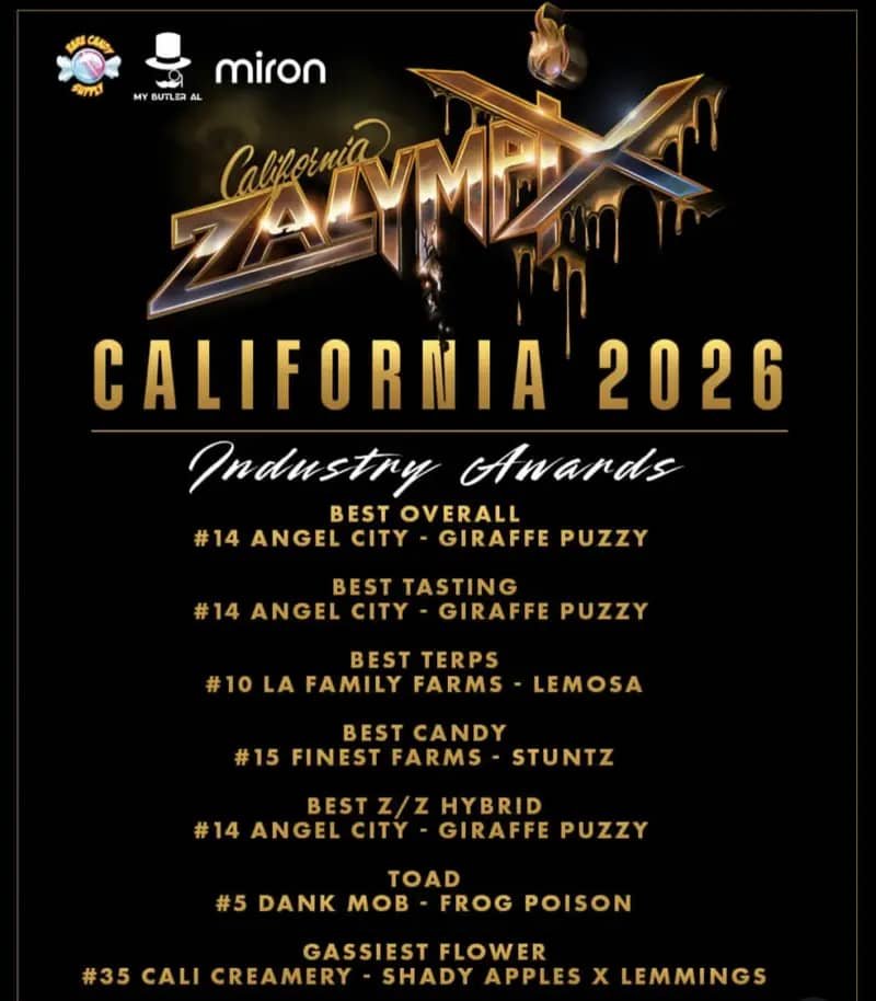 O Cacapo Wins 3rd Best Overall at 2026 California Zalympix