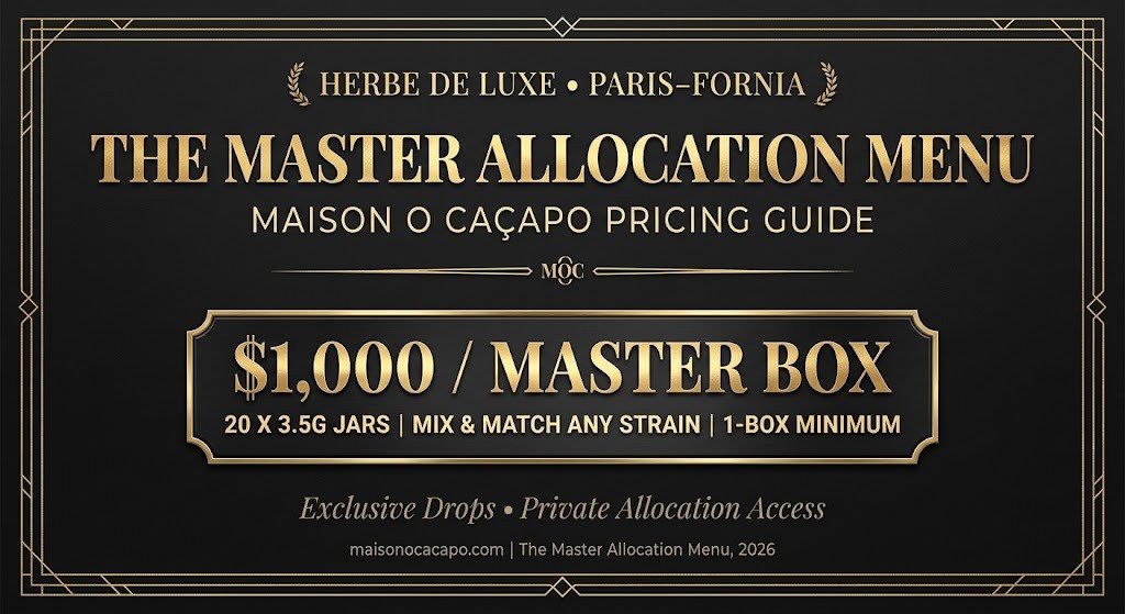 Where to Buy Maison O Caçapo Products: Master Allocation Guide